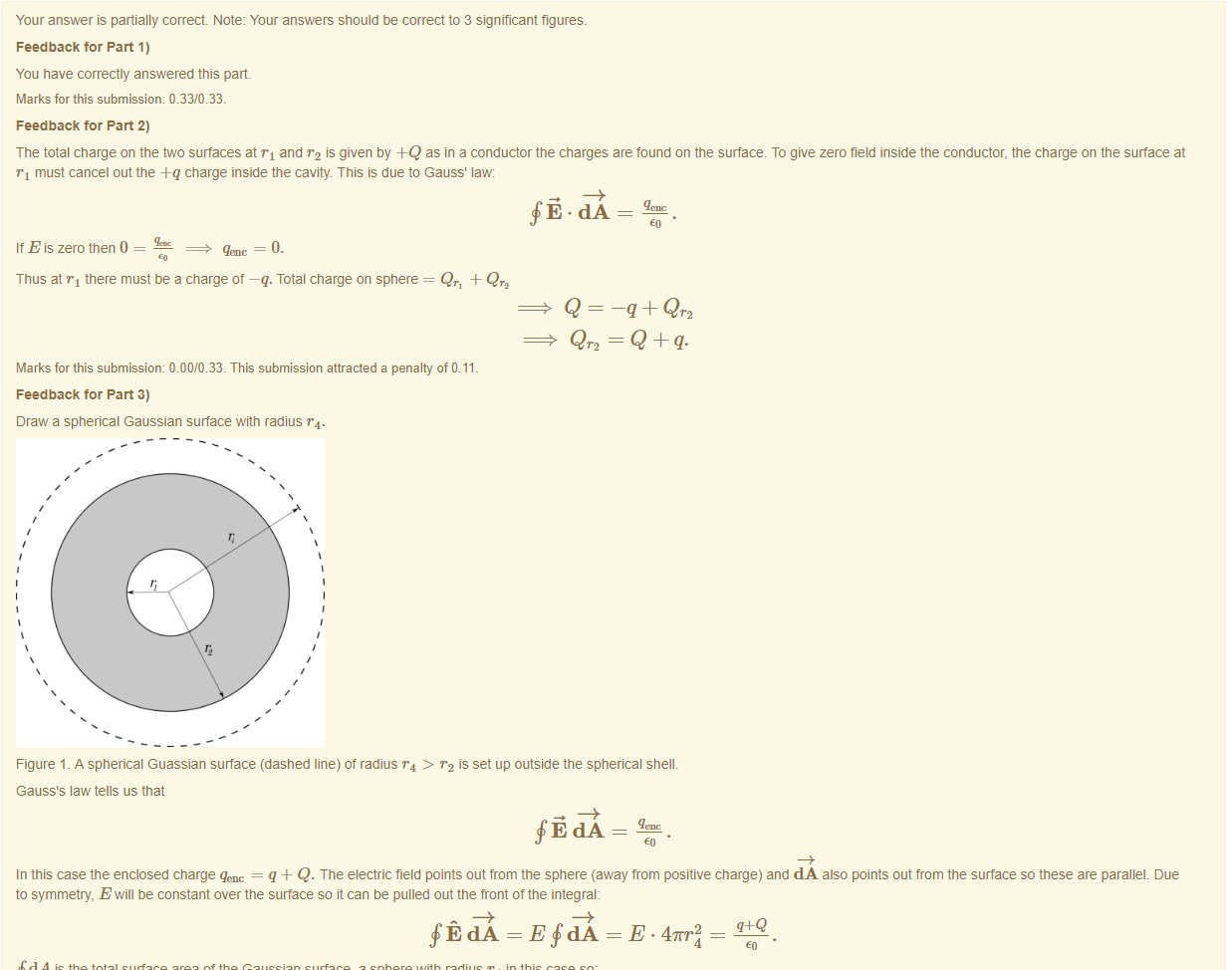 Machine generated alternative text:
Your answer is partially correct Note: Your answers should be correct to 3 significant figures. 
Feedback tor Part 1) 
You have correctly answered this part 
Marks for this submissiom 0.33/0.33. 
Feedback tor Part 2) 
The total charge on the two surfaces at rl and is given by -HQ as in a conductor the charges are tound on the surface. To give zero field inside the conductor, the charge on the surface at 
rl must cancel out the -eq charge inside the cavity. This is due to Gauss' law: 
It E is zero then 0 
qenc 
Thus at there must be a charge ot —q. Total charge on sphere 
Marks for this submissiom 0.00/0.33. This submission attracted a penalty of 0.11 
Feedback tor Part 3) 
Draw a spherical Gaussian surface witn radius r4. 
Figure 1 _ A spherical Guassian surface (dashed line) of radius > is set up outside the spherical Snell. 
Gauss's law tells us that 
In this case the enclosed charge qenc = q + Q. The electric field points out from the sphere (away from positive charge) and dA also points out from the surface so these are parallel. Due 
to symmetry, E will be constant over the surface so can be pulled out the front of the integral: 
fÉdA = EfdA = E • = q+Q 